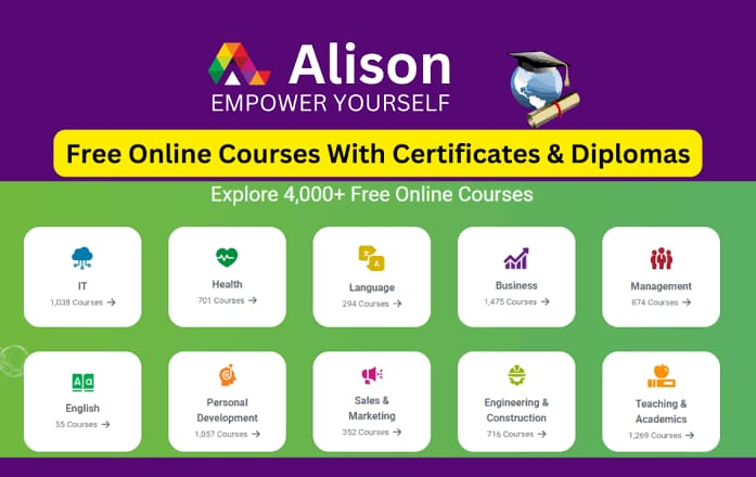 Alison course categories with course counts