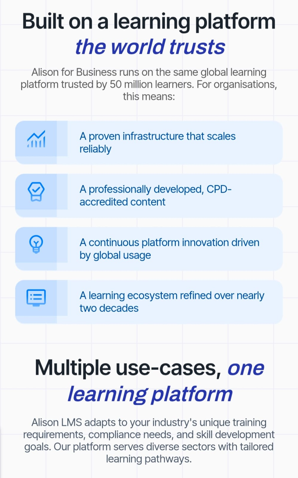 Built on a learning platform the world trusts